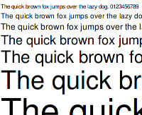 Visualization of the 'Sans' font from GNOME Font Viewer.
